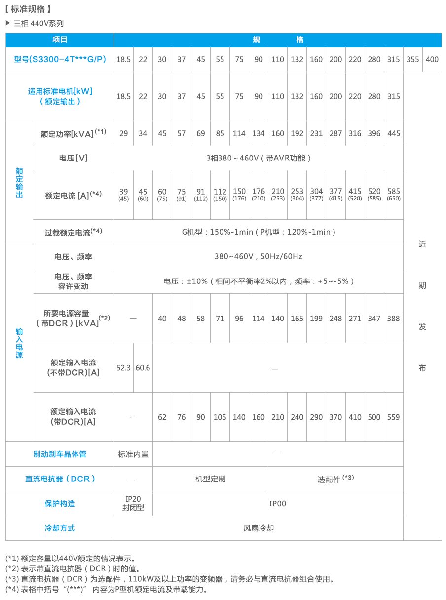 規格2.png