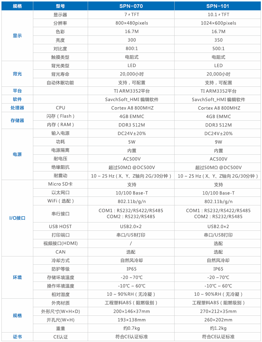 規格2.png