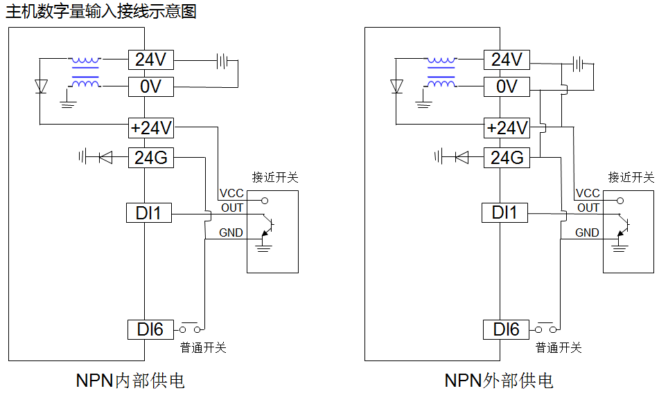主機數字輸入接線示意圖1.png