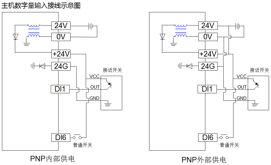 主機數字輸入接線示意圖2.png