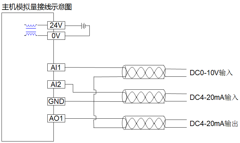 主機模擬量接線示意圖.png