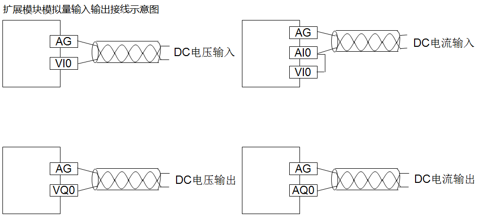 擴展模塊模擬量輸入輸出接線示意圖.png