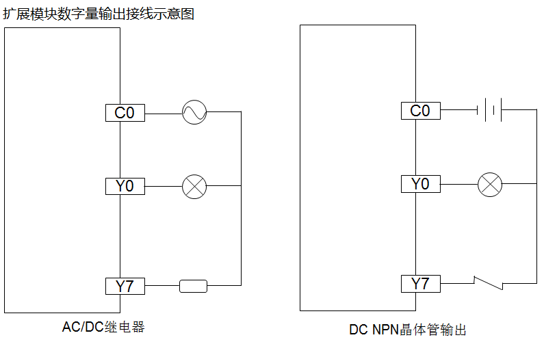 擴展模塊數字量輸出接線示意圖.png