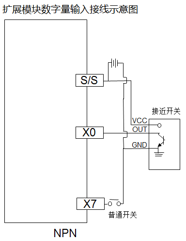 擴展模塊數字量輸入接線示意圖.png