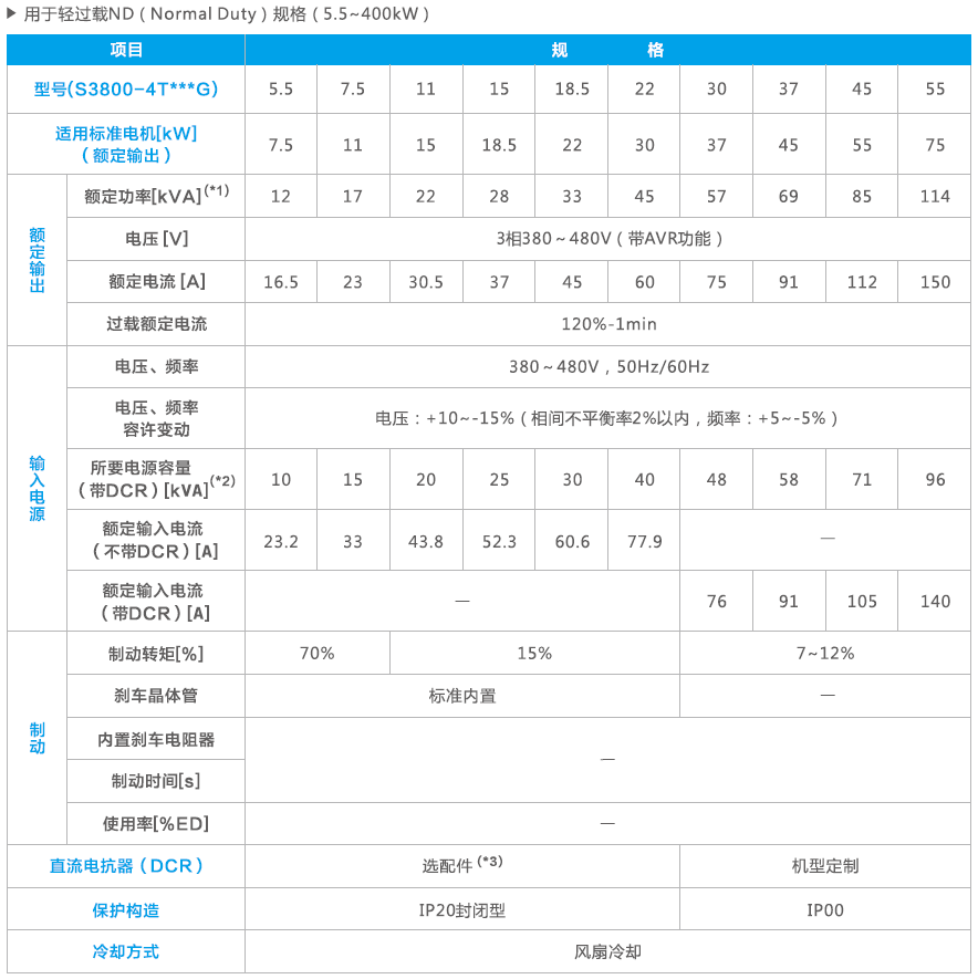 輕規1.png