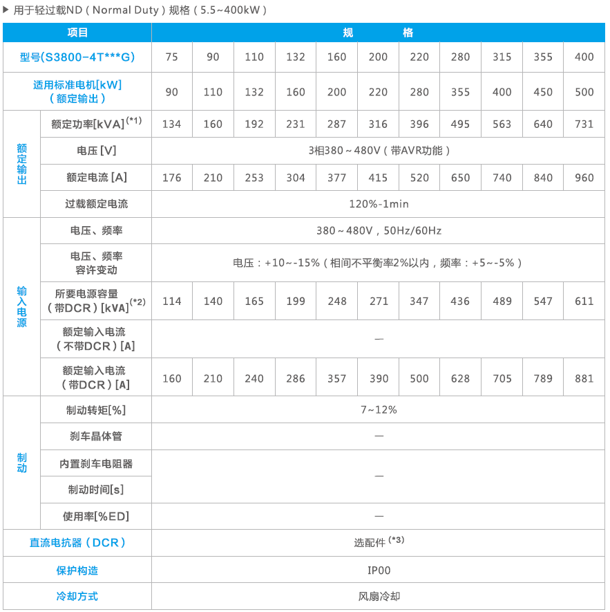 輕規2.png