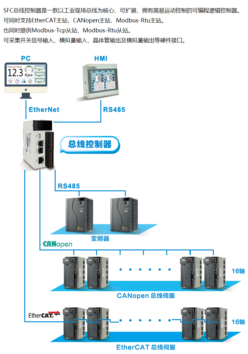 企業微信截圖_15923719716267.png