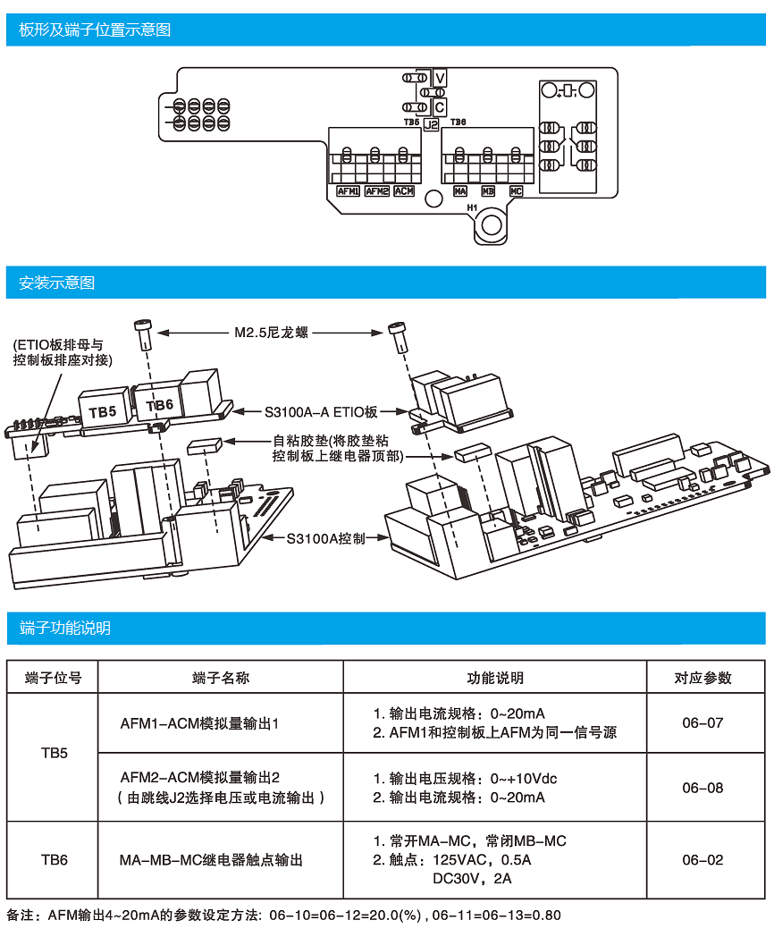 520031000010 HCA-A ETIO-AOMC1上傳用 - 副本.png