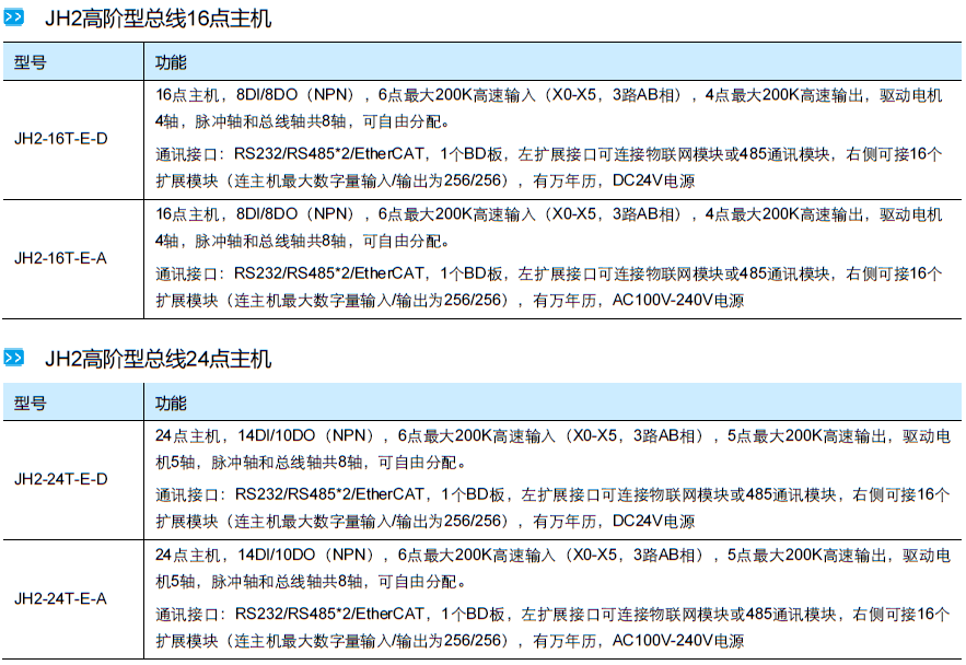 概述JH2-1.png
