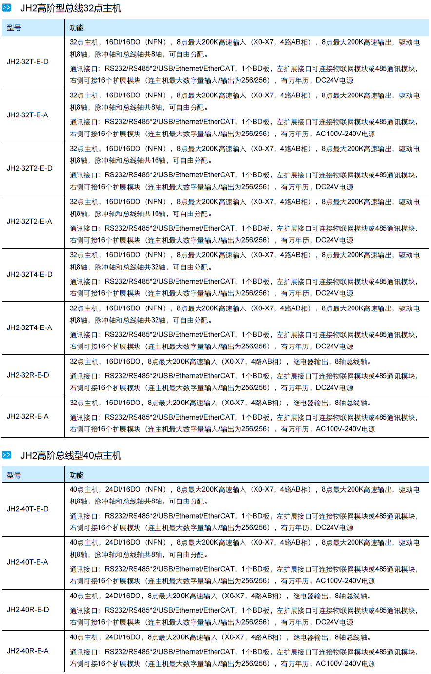 概述JH2-2.png