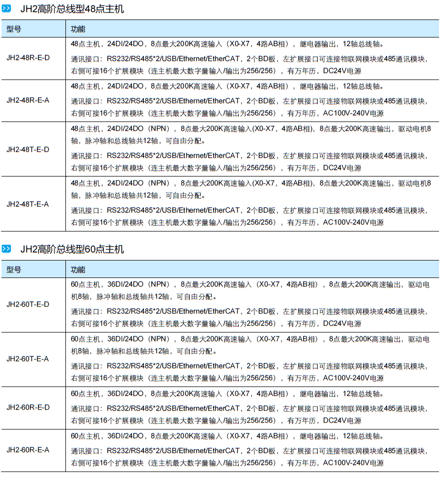 概述JH2-3.png