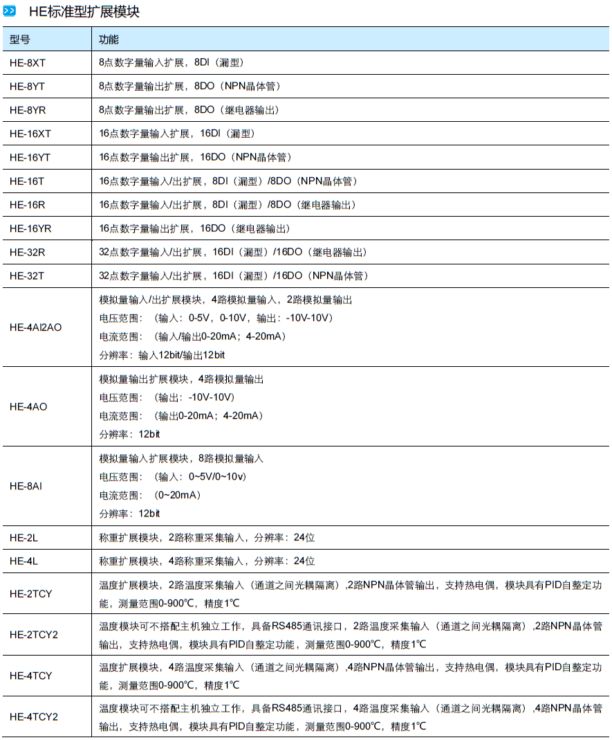 概述HE.png