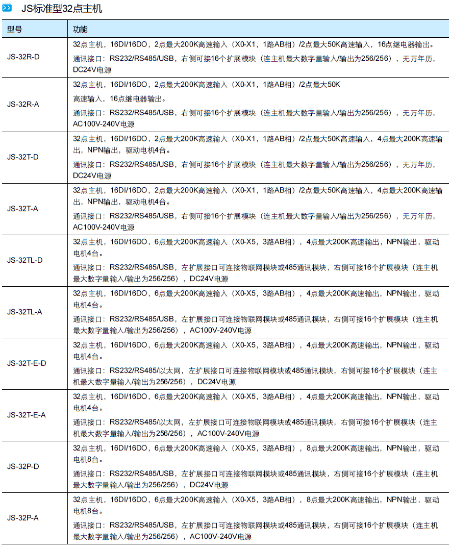 概述JS-3.png