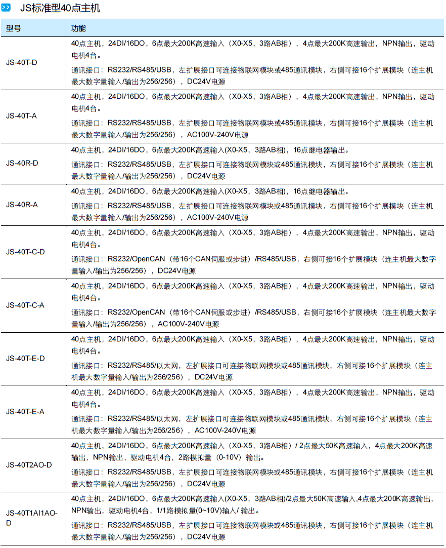 概述JS-4.png