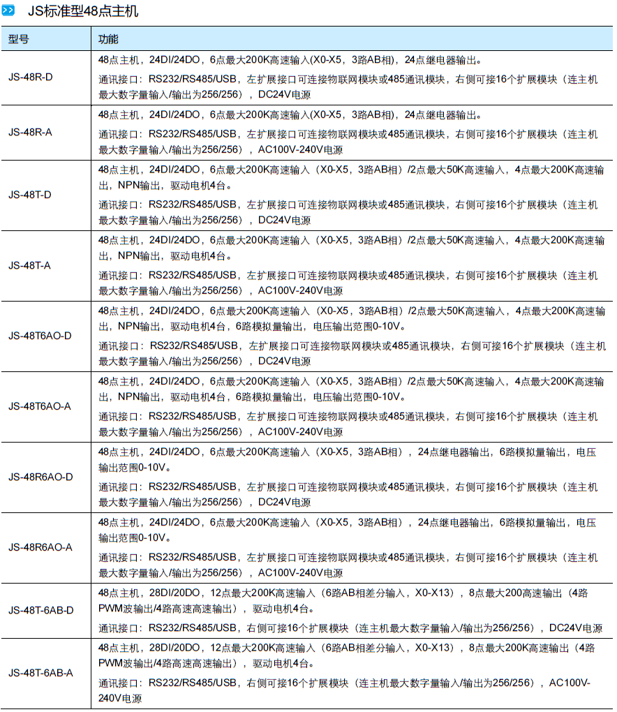 概述JS-5.png