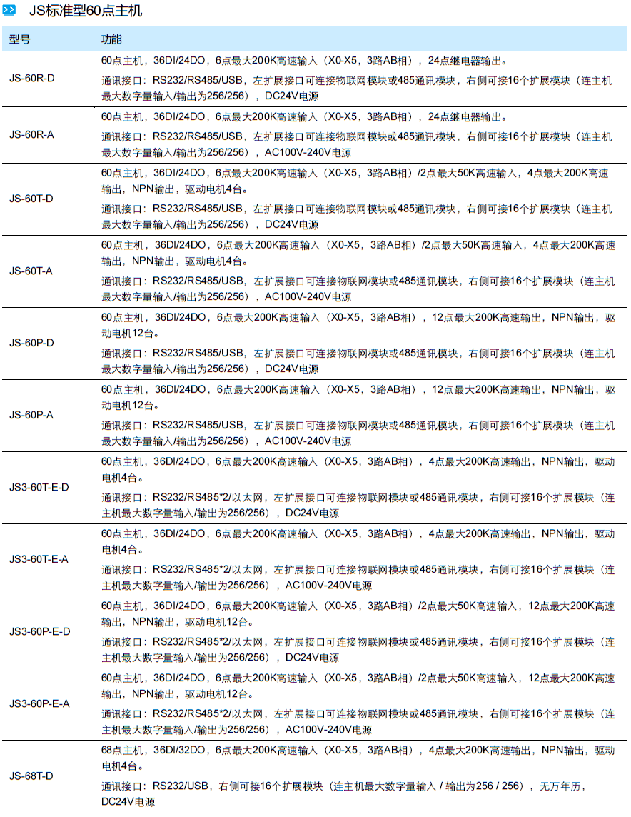 概述JS-6.png