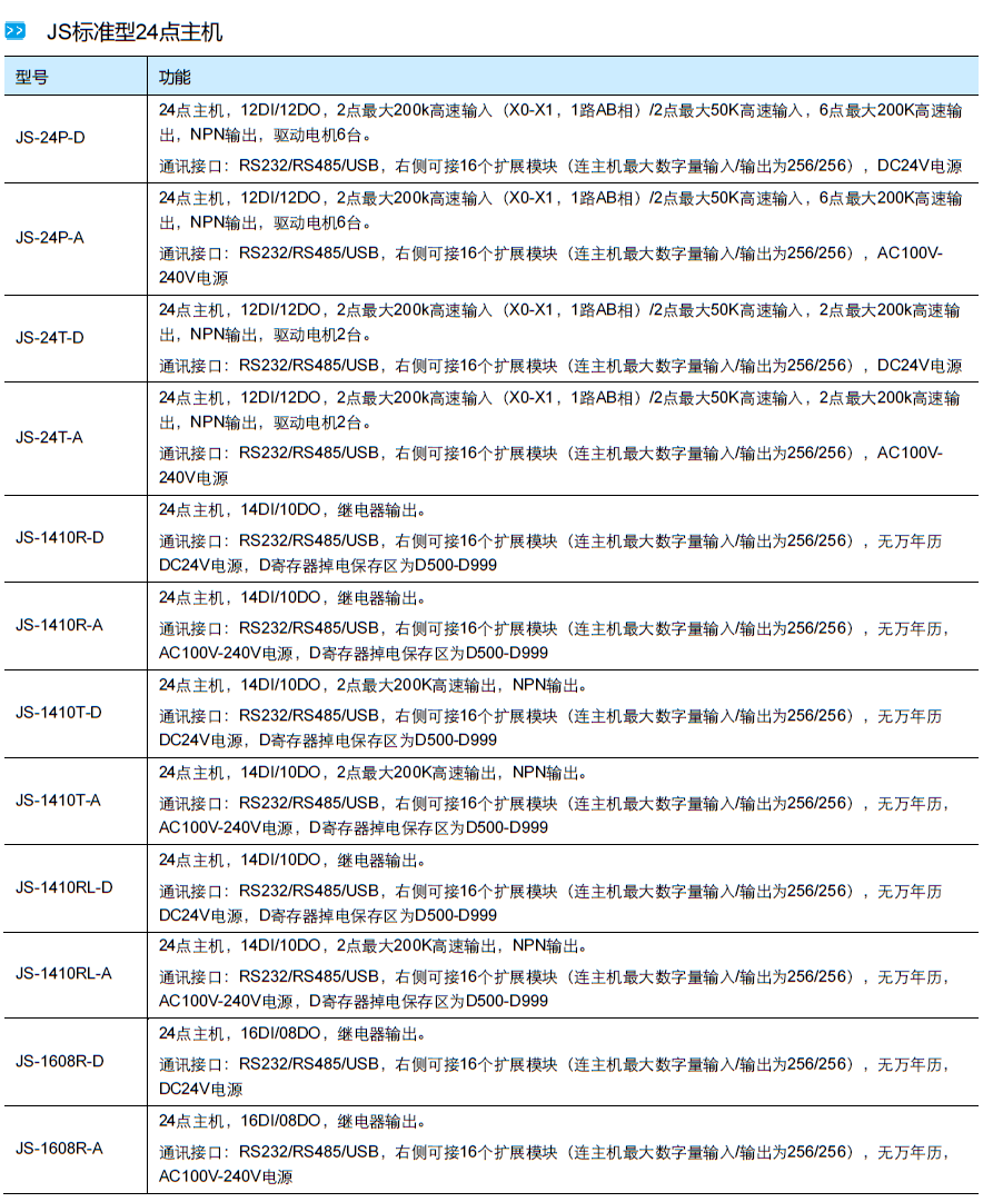 概述JS-2.png