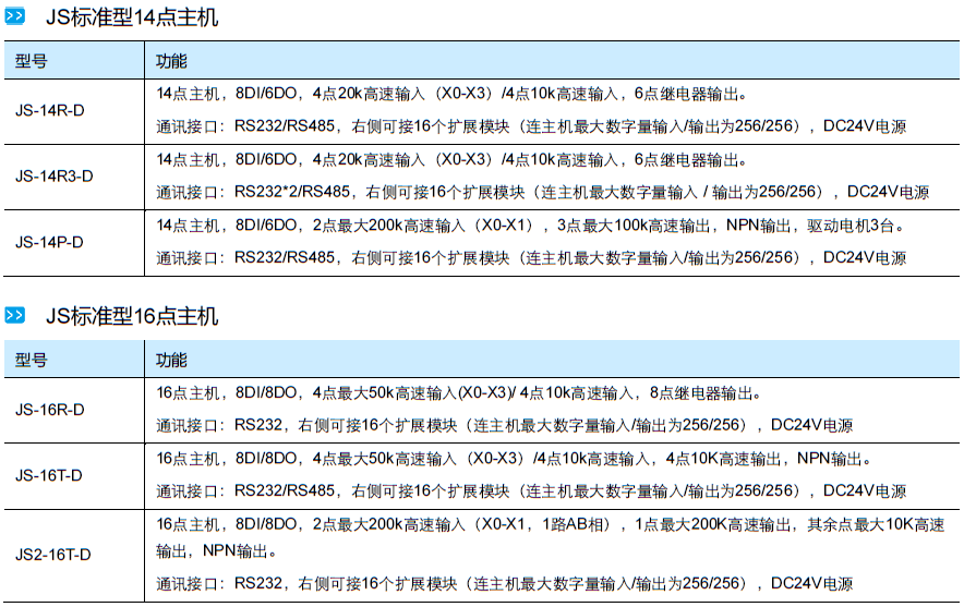 概述JS-1.png
