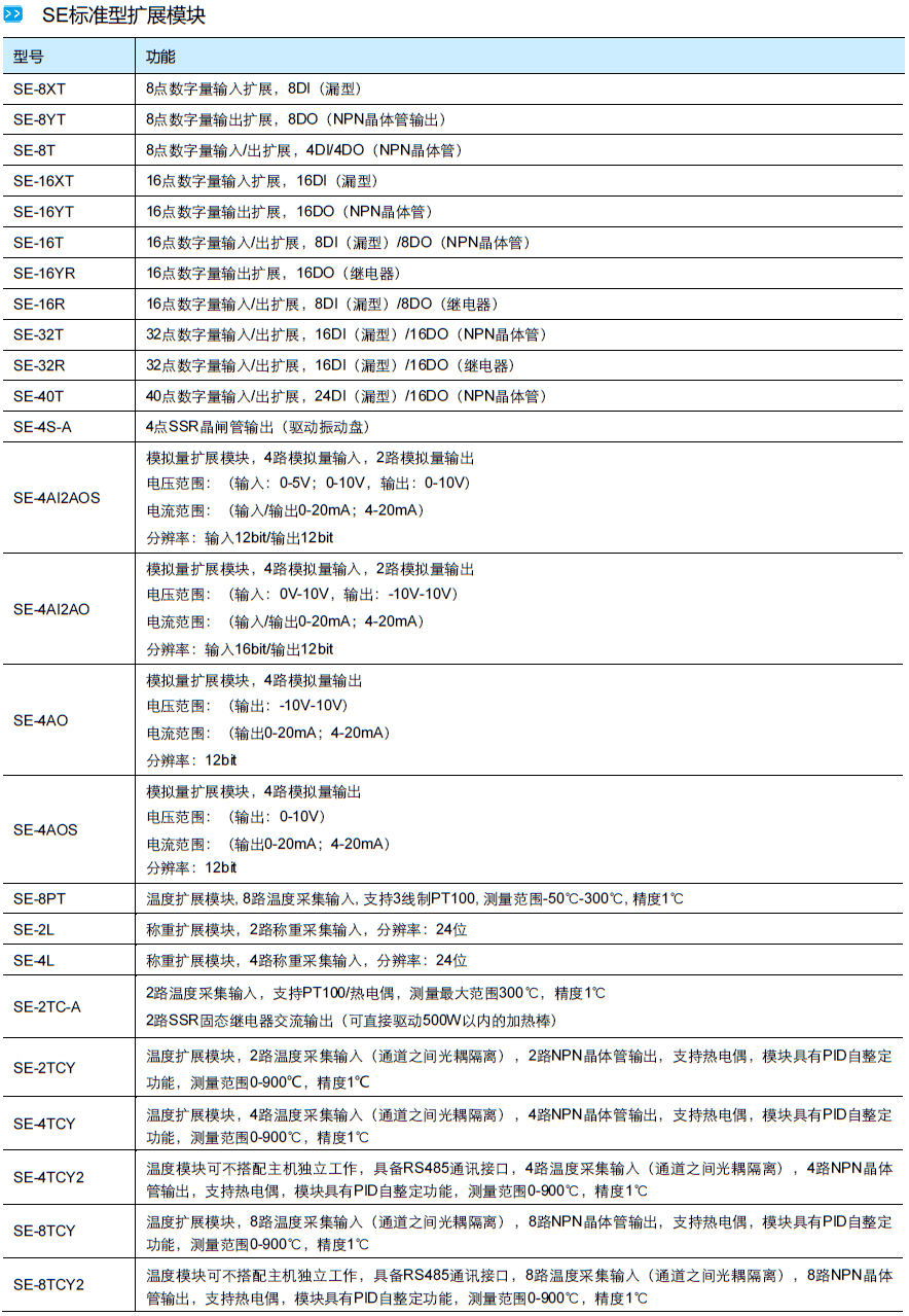 概述SE.png