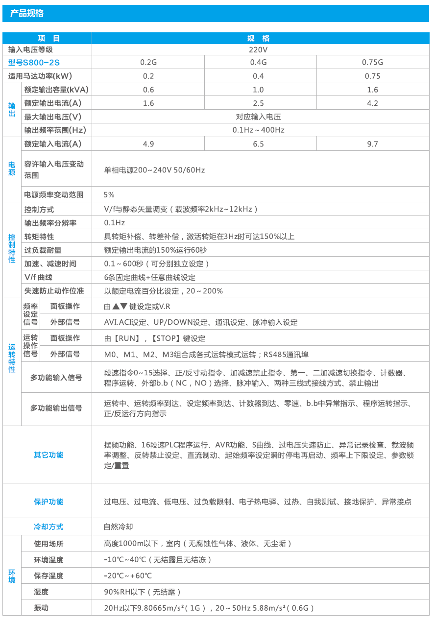 企業微信截圖_16653788462987.png