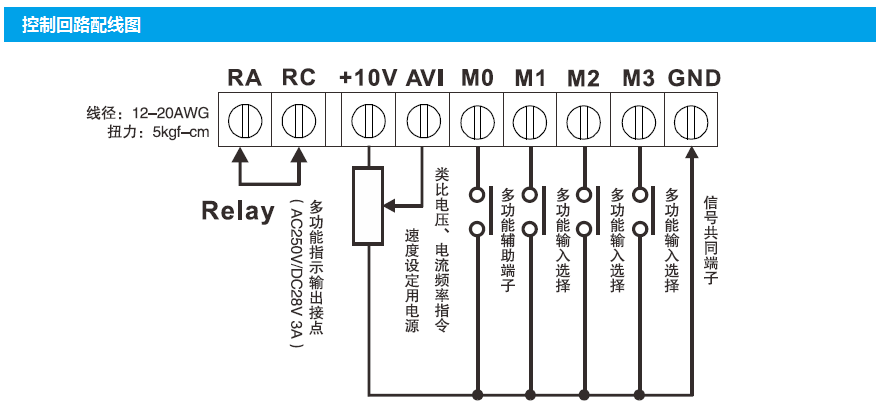 企業微信截圖_16653790546810.png