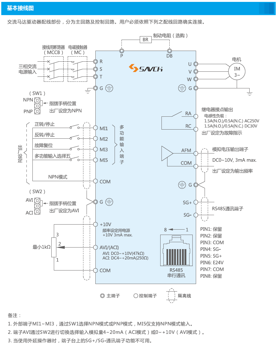 企業微信截圖_1665389239273.png