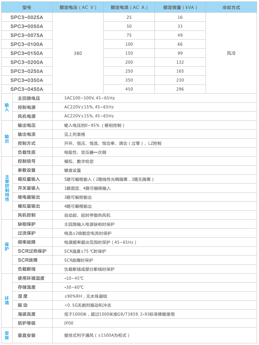 企業微信截圖_16655383607056.png