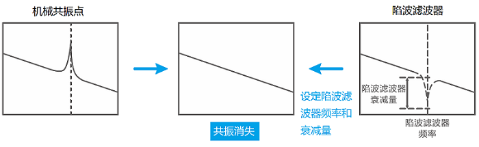 企業微信截圖_1665543624732 - 副本.png