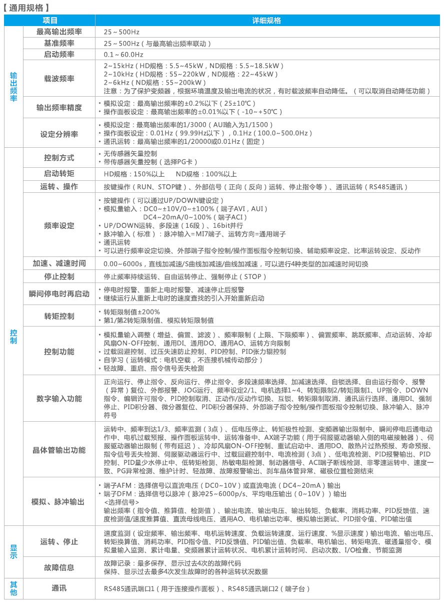 企業微信截圖_16655462421829.png