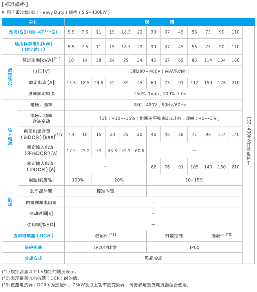 企業微信截圖_16655461612991.png