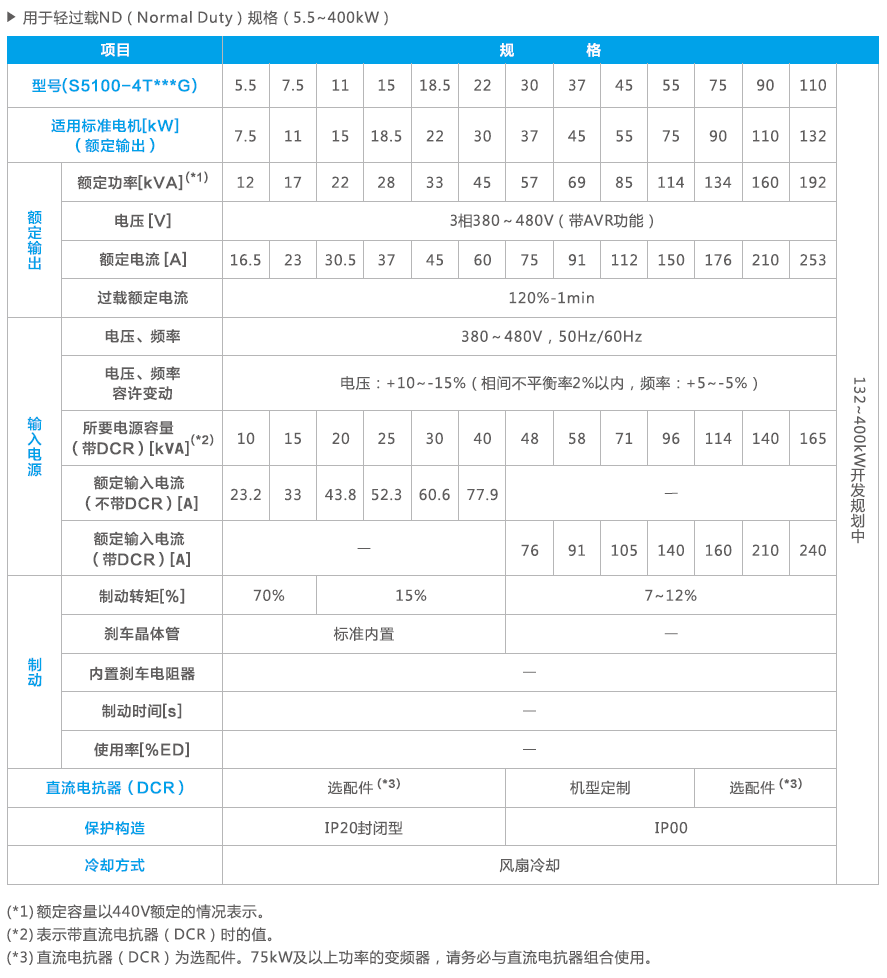 企業微信截圖_16655461833216.png