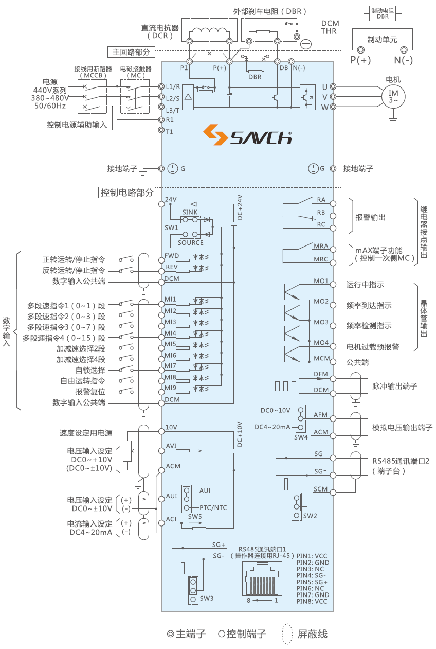 企業微信截圖_16655508578332.png