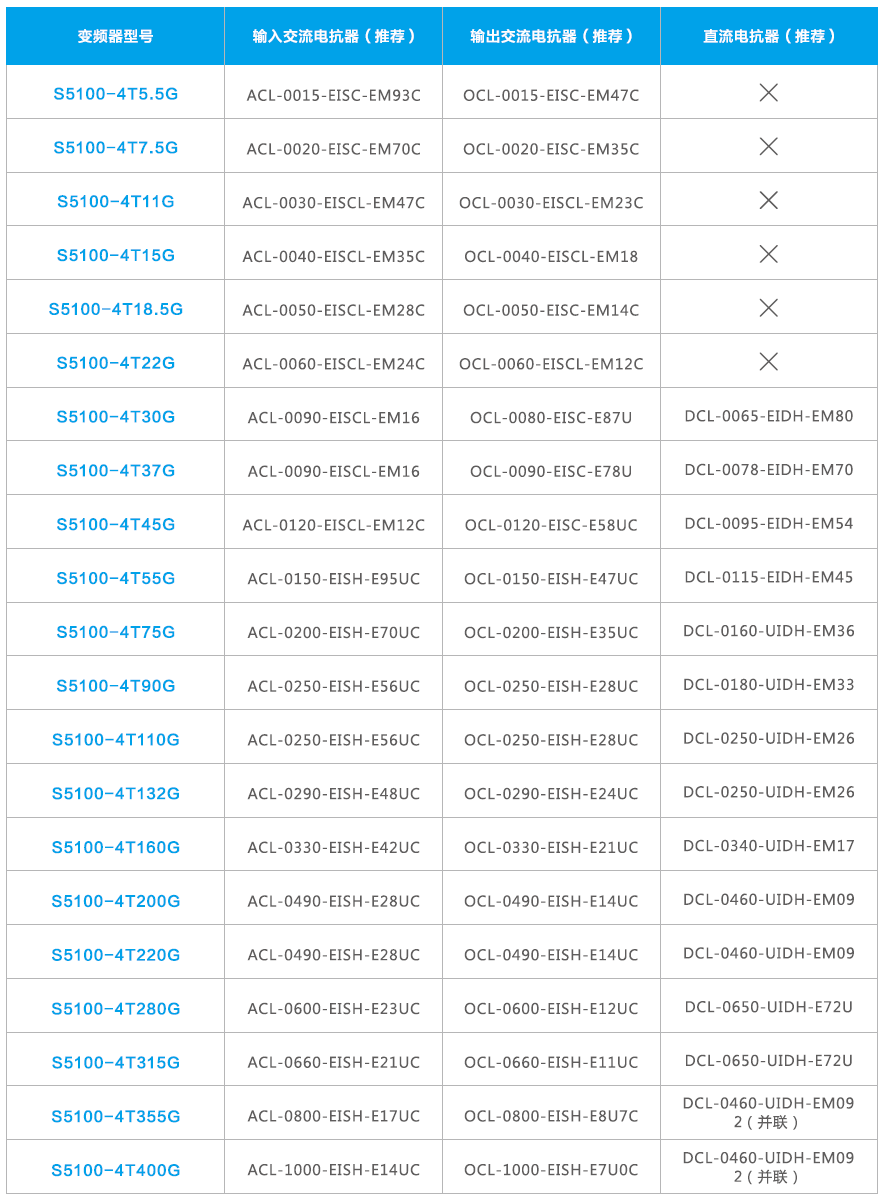 企業微信截圖_16655462164495.png