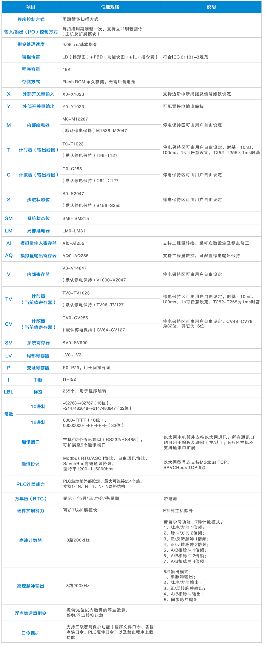 企業微信截圖_16656390013514.png
