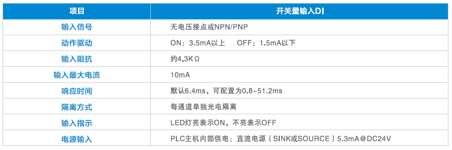 03產品規格-3開關量DI.png