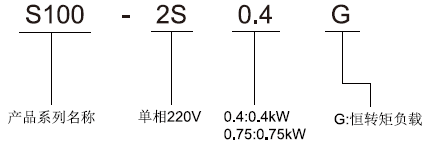 企業微信截圖_16657300494995.png